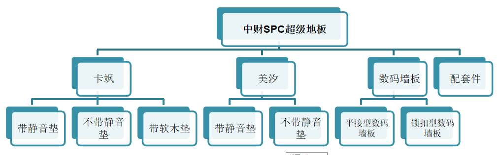 9051363510e08a4a14.png
